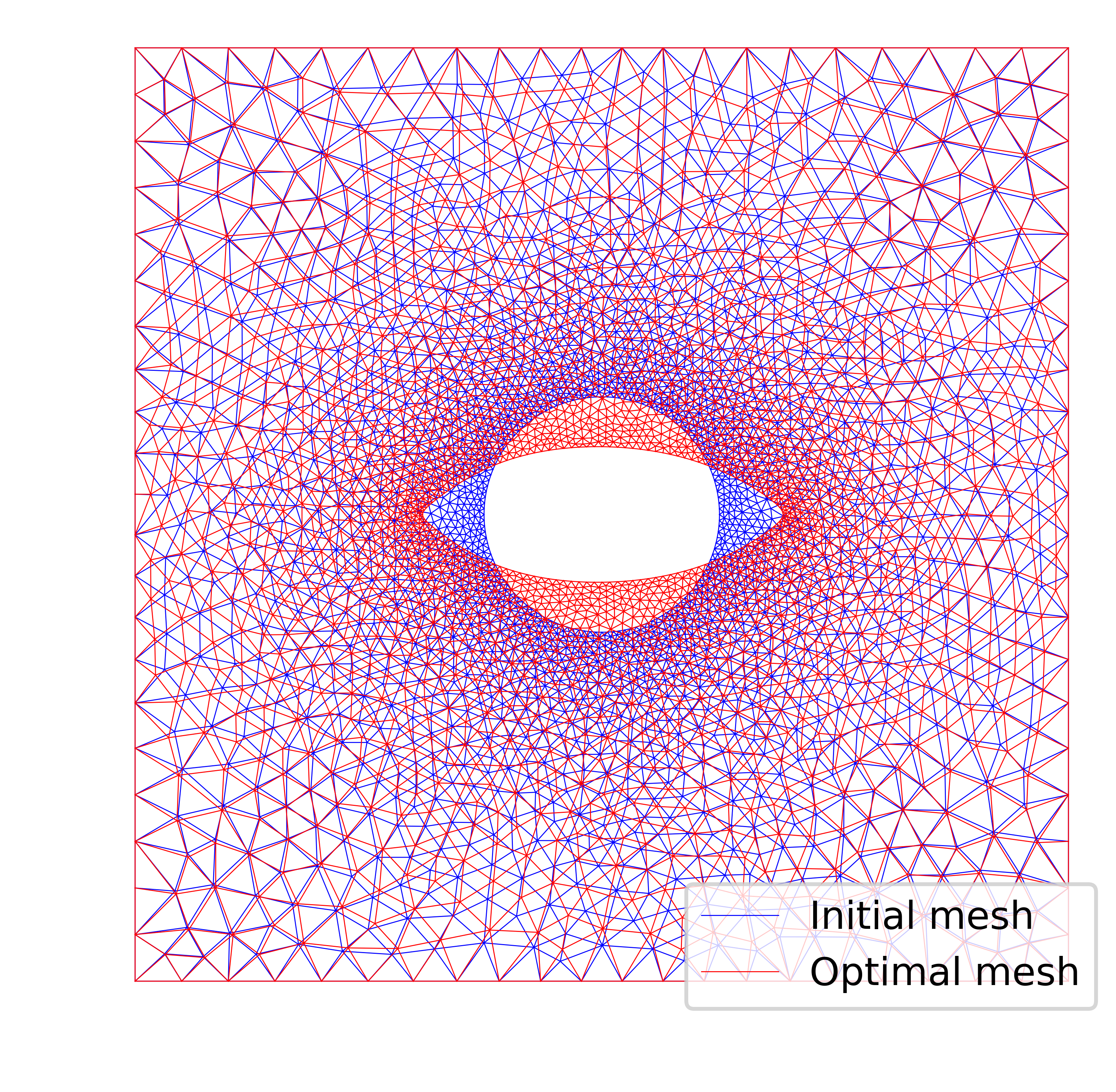 ../../_images/meshes.png