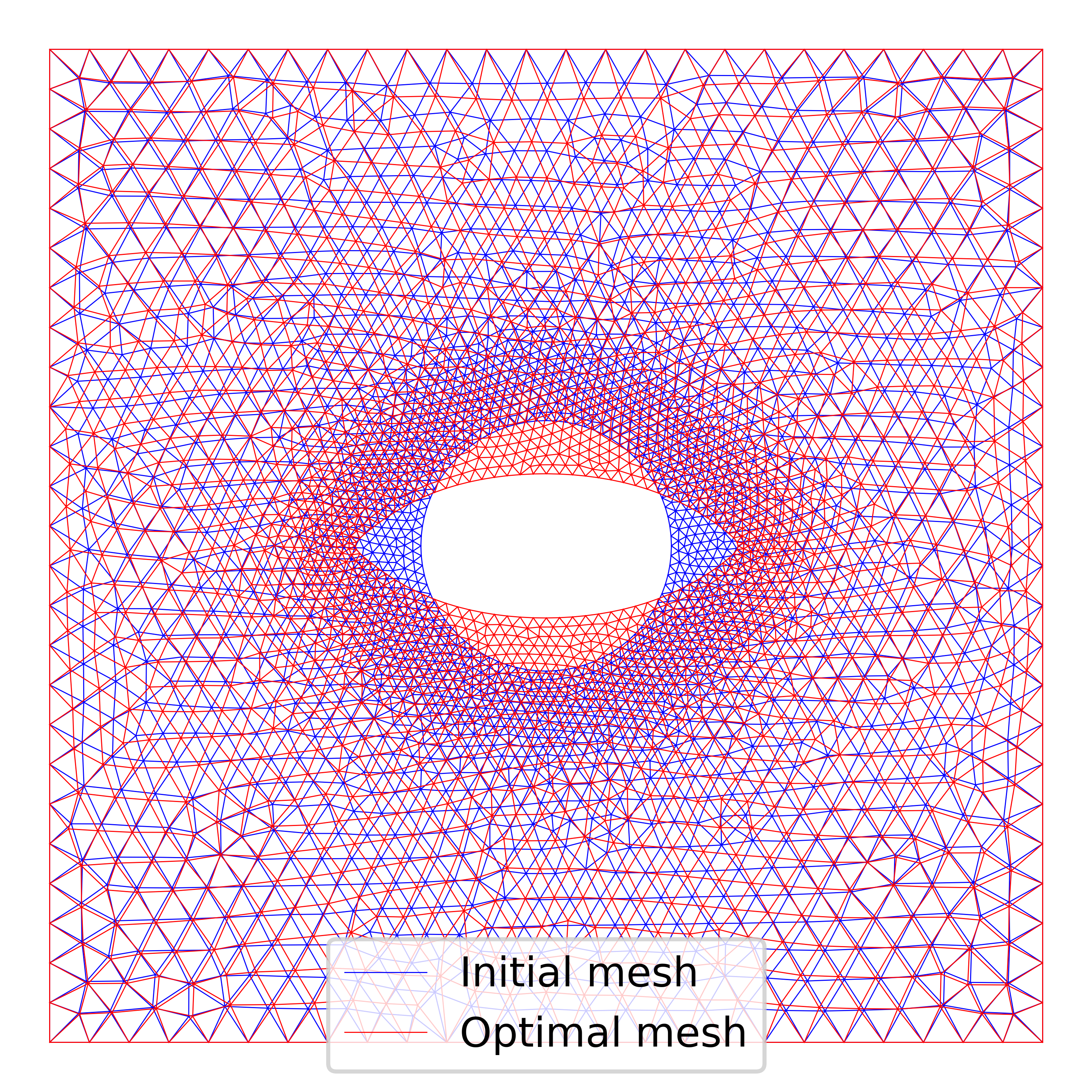 ../../_images/meshes.png